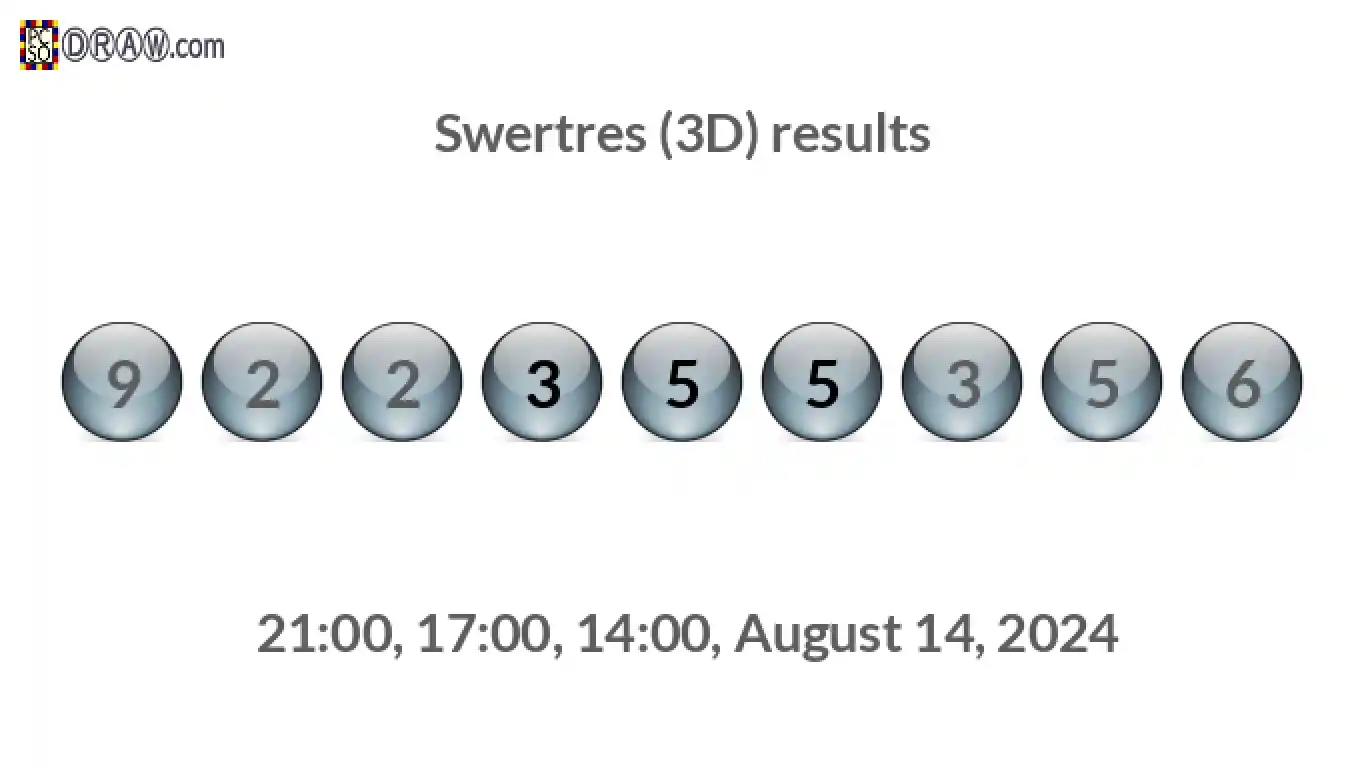 Rendered lottery balls representing 3D Lotto results on August 14, 2024