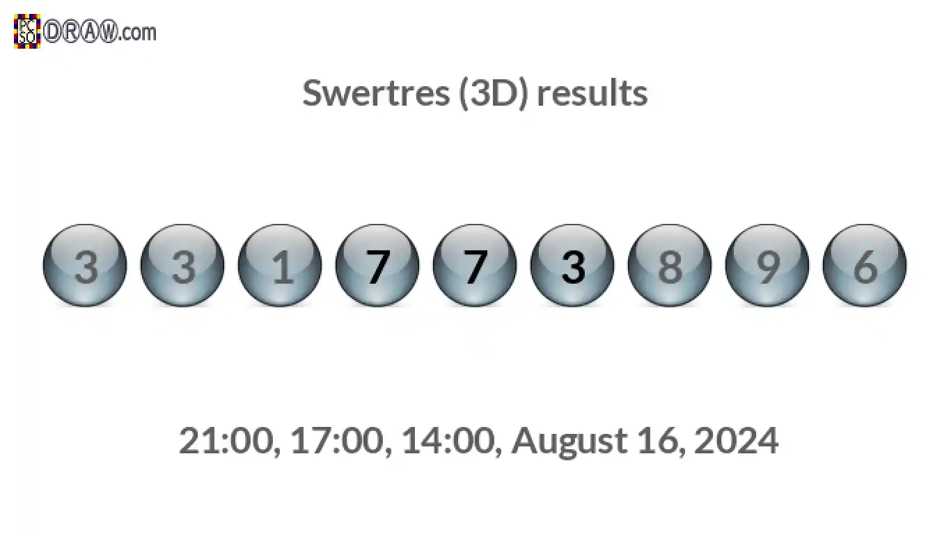 Rendered lottery balls representing 3D Lotto results on August 16, 2024