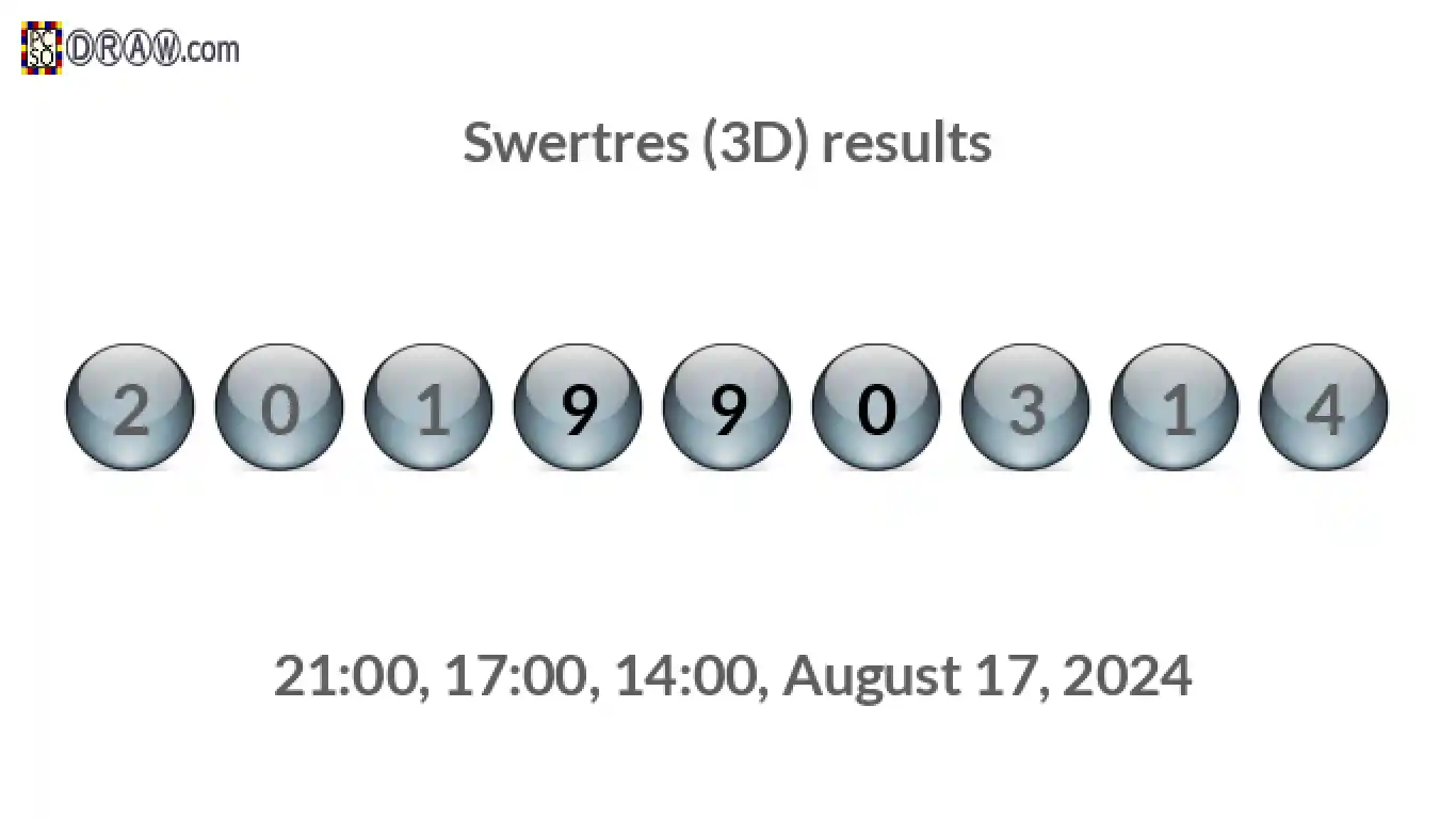 Rendered lottery balls representing 3D Lotto results on August 17, 2024