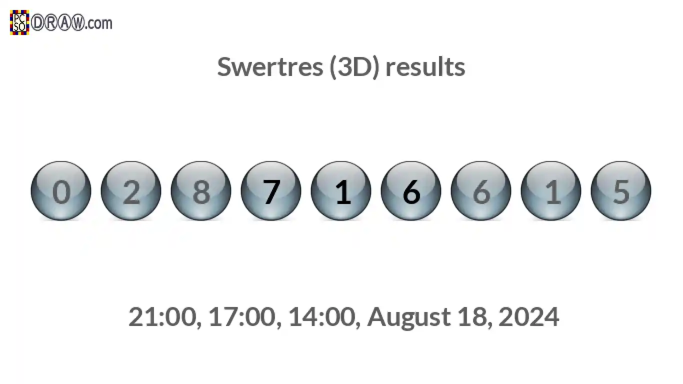 Rendered lottery balls representing 3D Lotto results on August 18, 2024