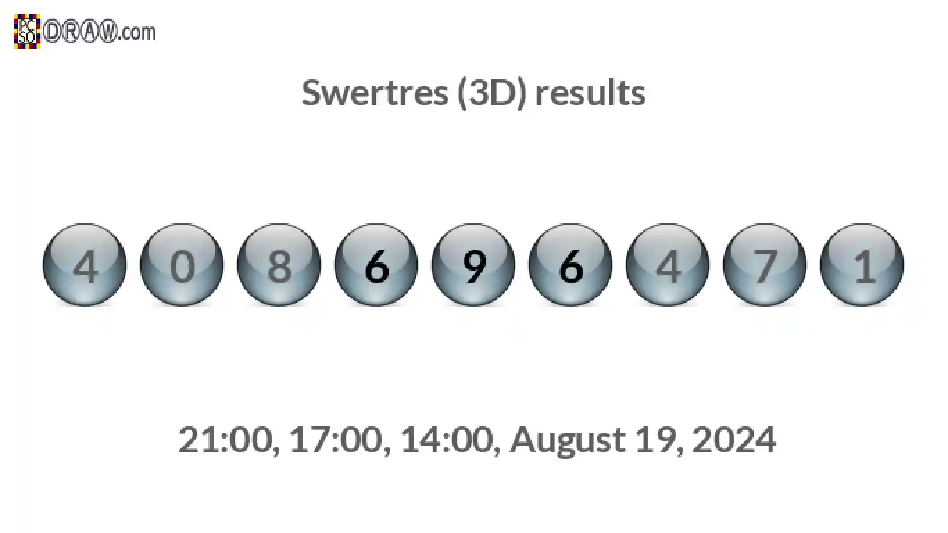 Rendered lottery balls representing 3D Lotto results on August 19, 2024