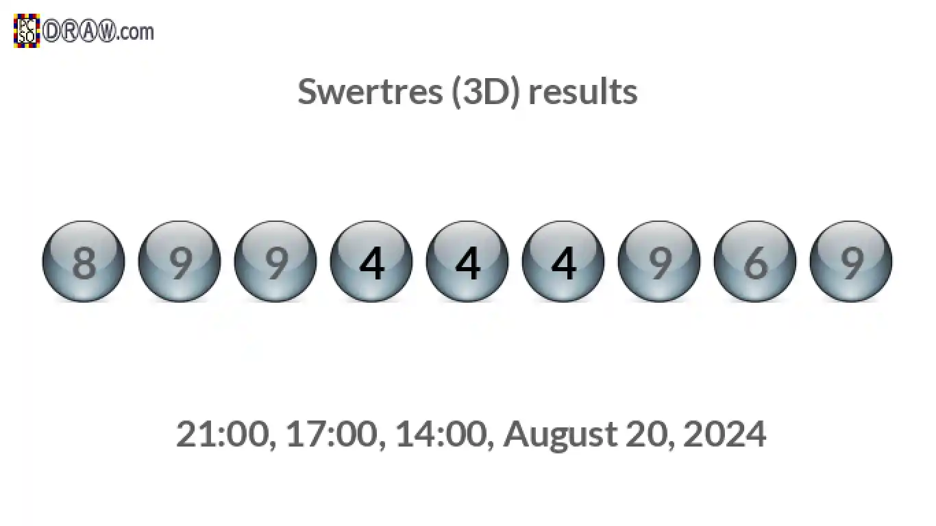 Rendered lottery balls representing 3D Lotto results on August 20, 2024