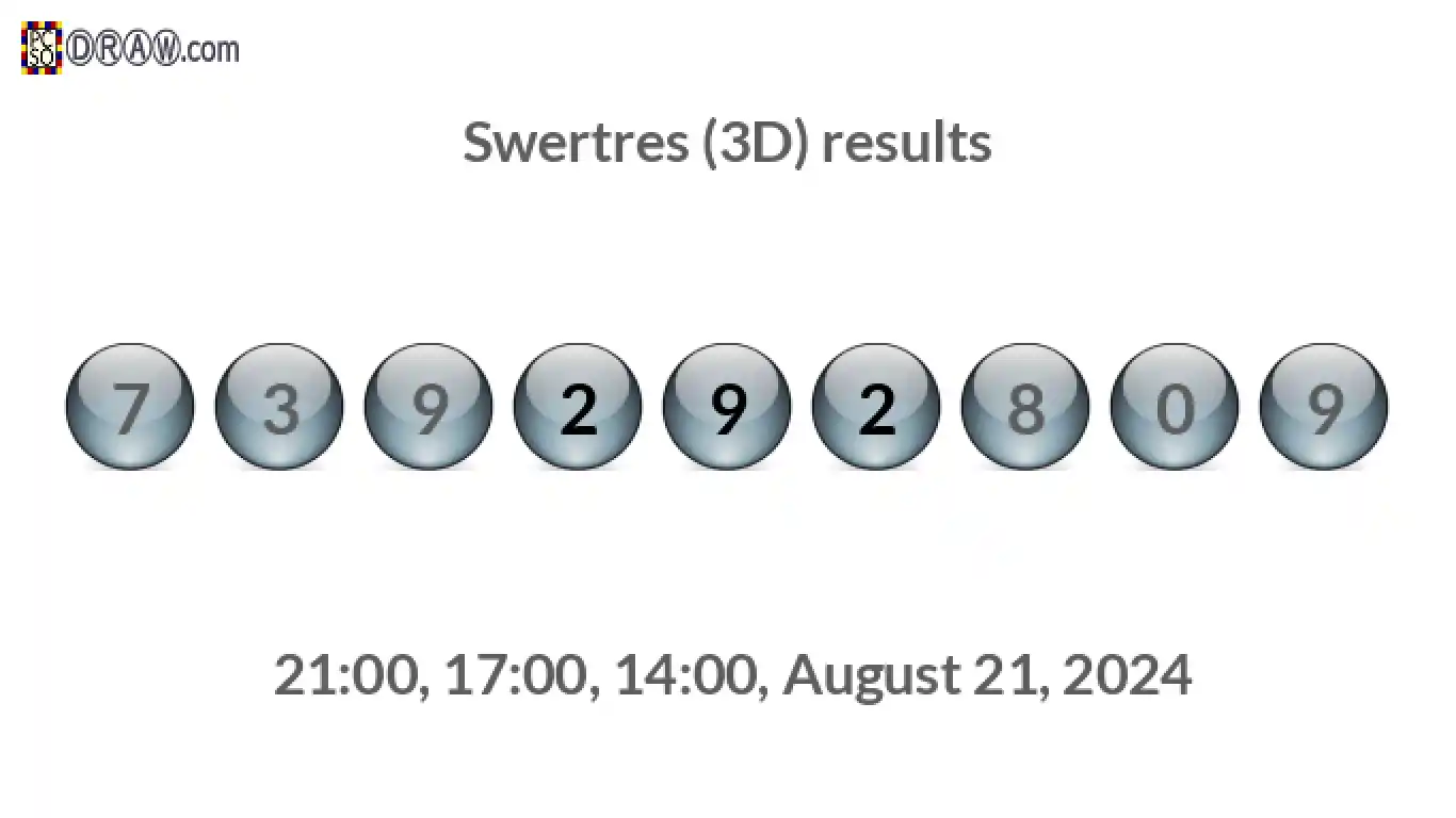 Rendered lottery balls representing 3D Lotto results on August 21, 2024