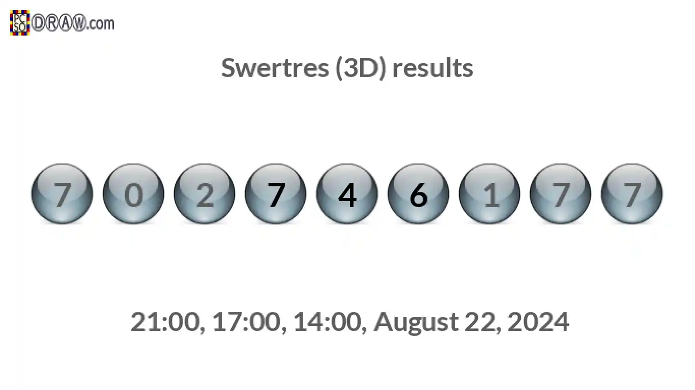 Rendered lottery balls representing 3D Lotto results on August 22, 2024