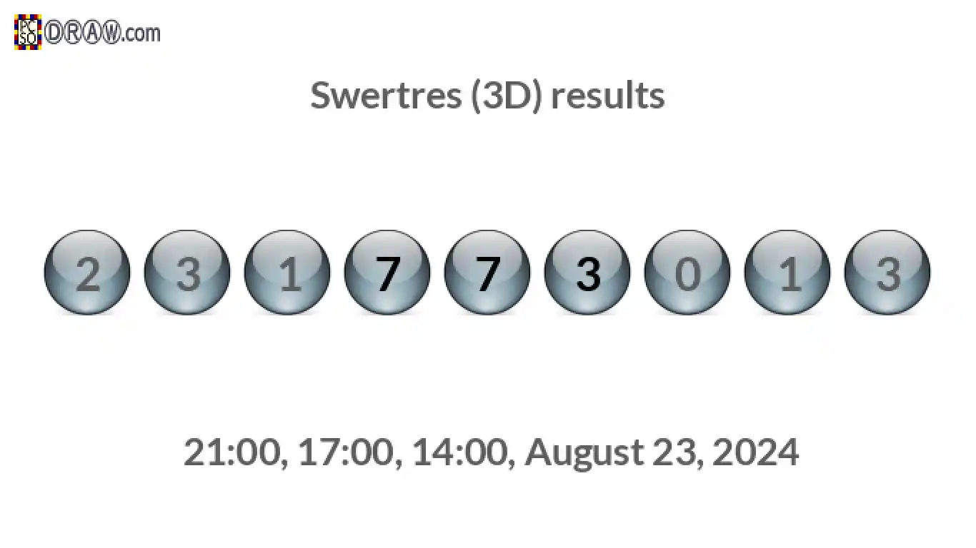 Rendered lottery balls representing 3D Lotto results on August 23, 2024