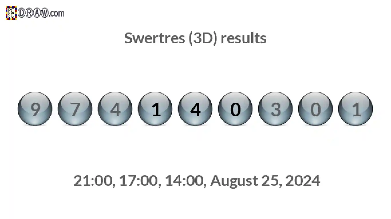 Rendered lottery balls representing 3D Lotto results on August 25, 2024