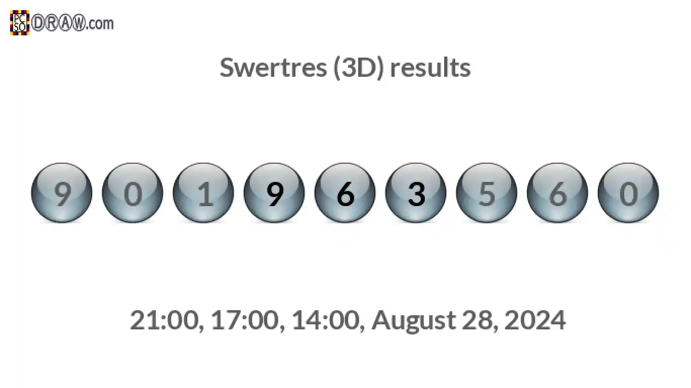 Rendered lottery balls representing 3D Lotto results on August 28, 2024