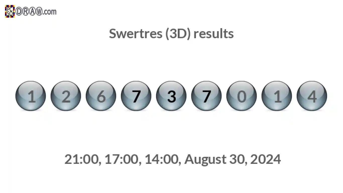 Rendered lottery balls representing 3D Lotto results on August 30, 2024