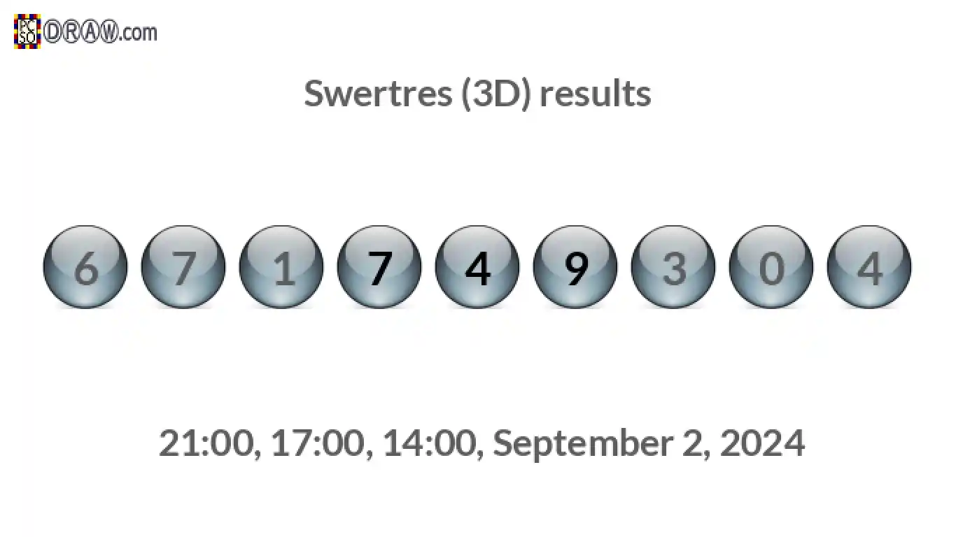 Rendered lottery balls representing 3D Lotto results on September 2, 2024