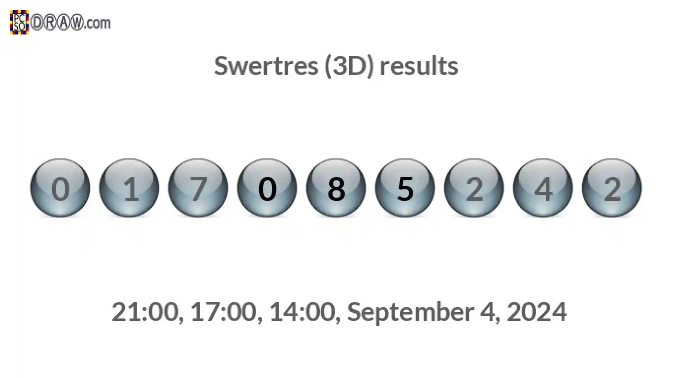 Rendered lottery balls representing 3D Lotto results on September 4, 2024