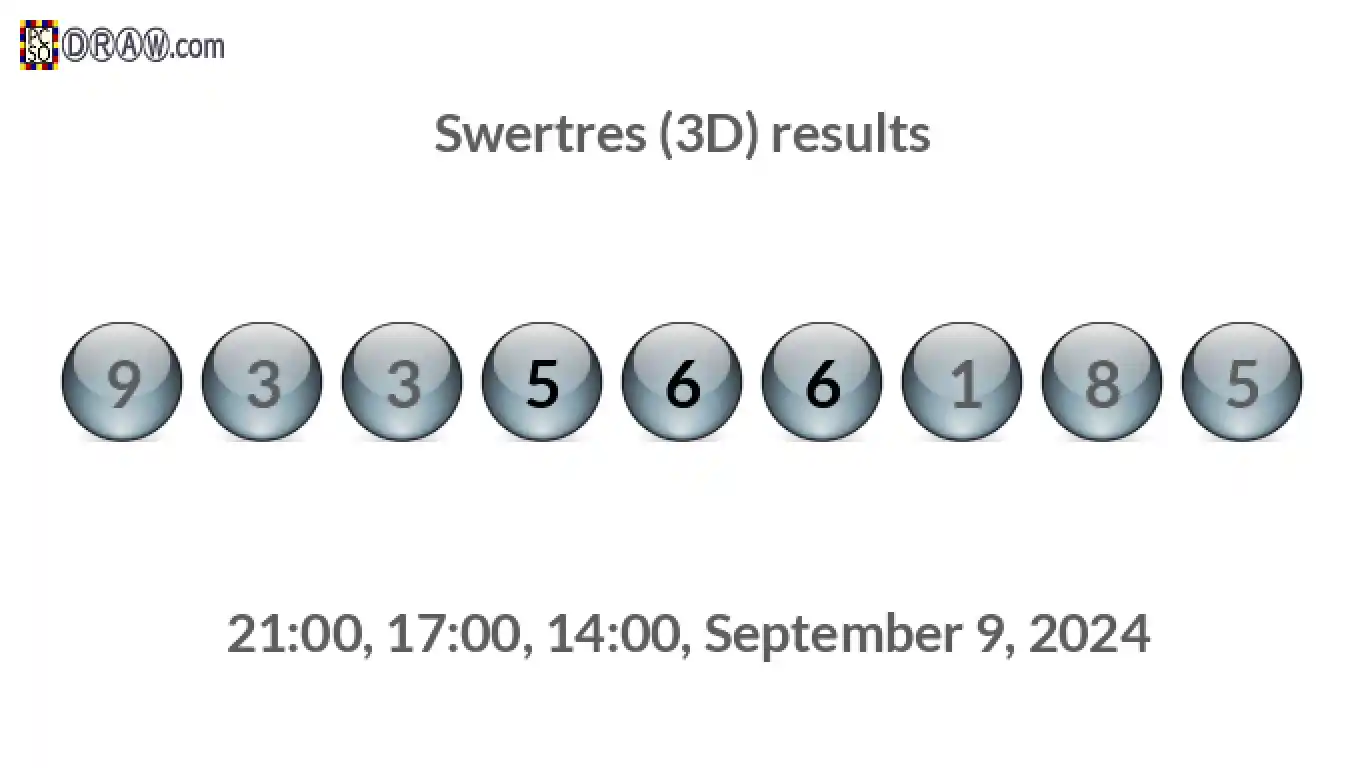 Rendered lottery balls representing 3D Lotto results on September 9, 2024