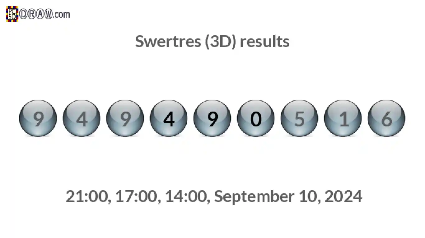 Rendered lottery balls representing 3D Lotto results on September 10, 2024