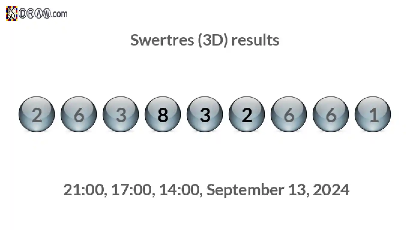 Rendered lottery balls representing 3D Lotto results on September 13, 2024