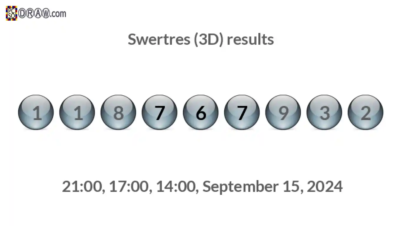 Rendered lottery balls representing 3D Lotto results on September 15, 2024