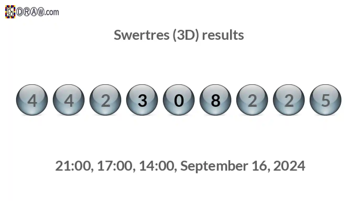 Rendered lottery balls representing 3D Lotto results on September 16, 2024