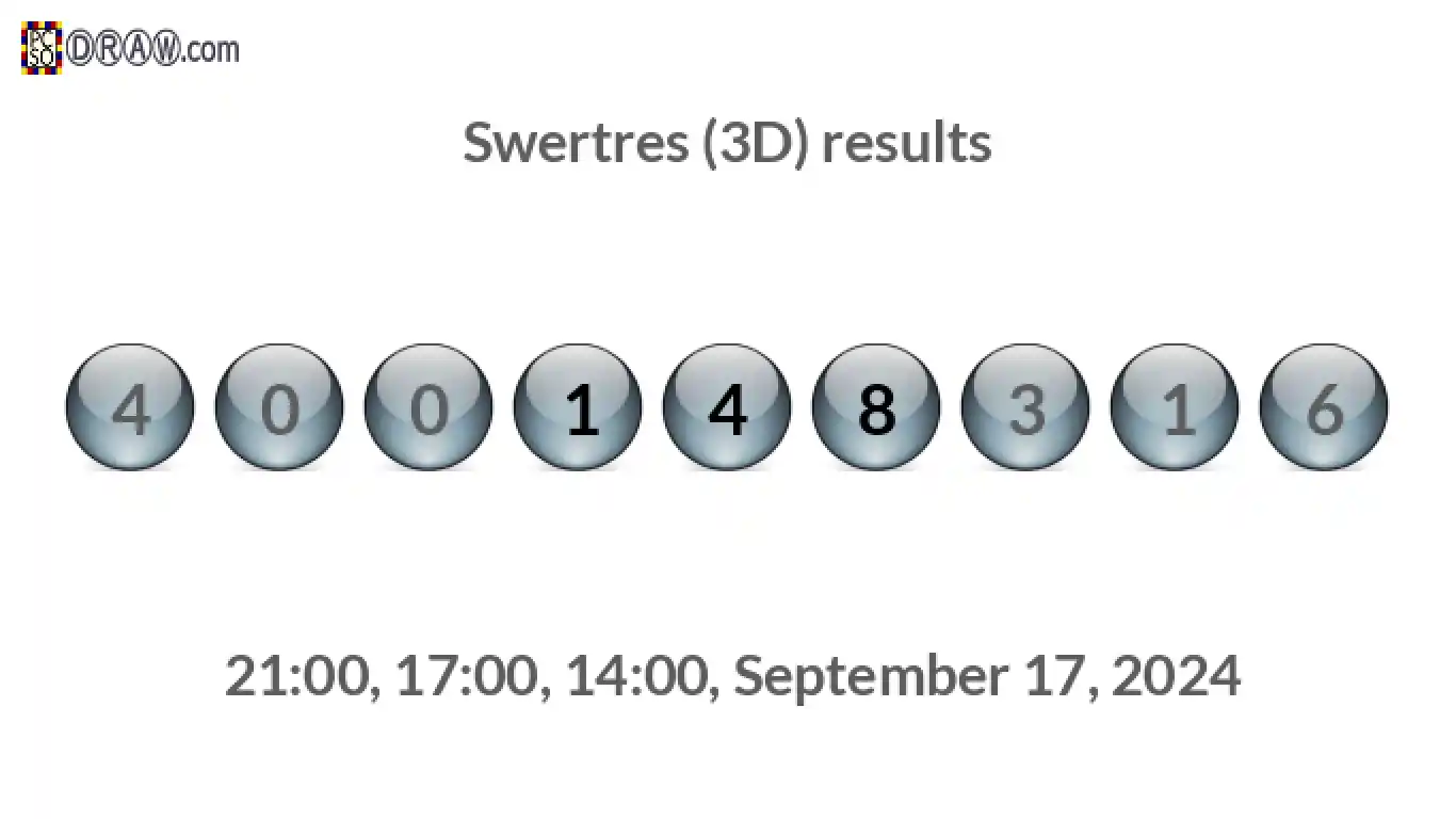 Rendered lottery balls representing 3D Lotto results on September 17, 2024