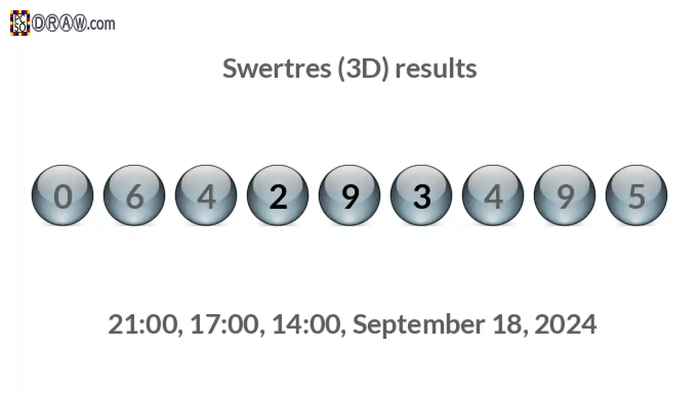 Rendered lottery balls representing 3D Lotto results on September 18, 2024