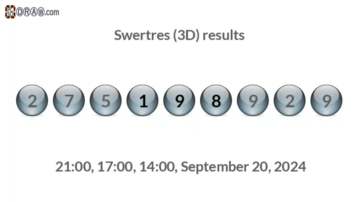 Rendered lottery balls representing 3D Lotto results on September 20, 2024