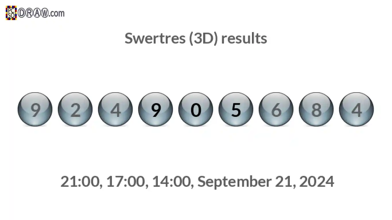 Rendered lottery balls representing 3D Lotto results on September 21, 2024