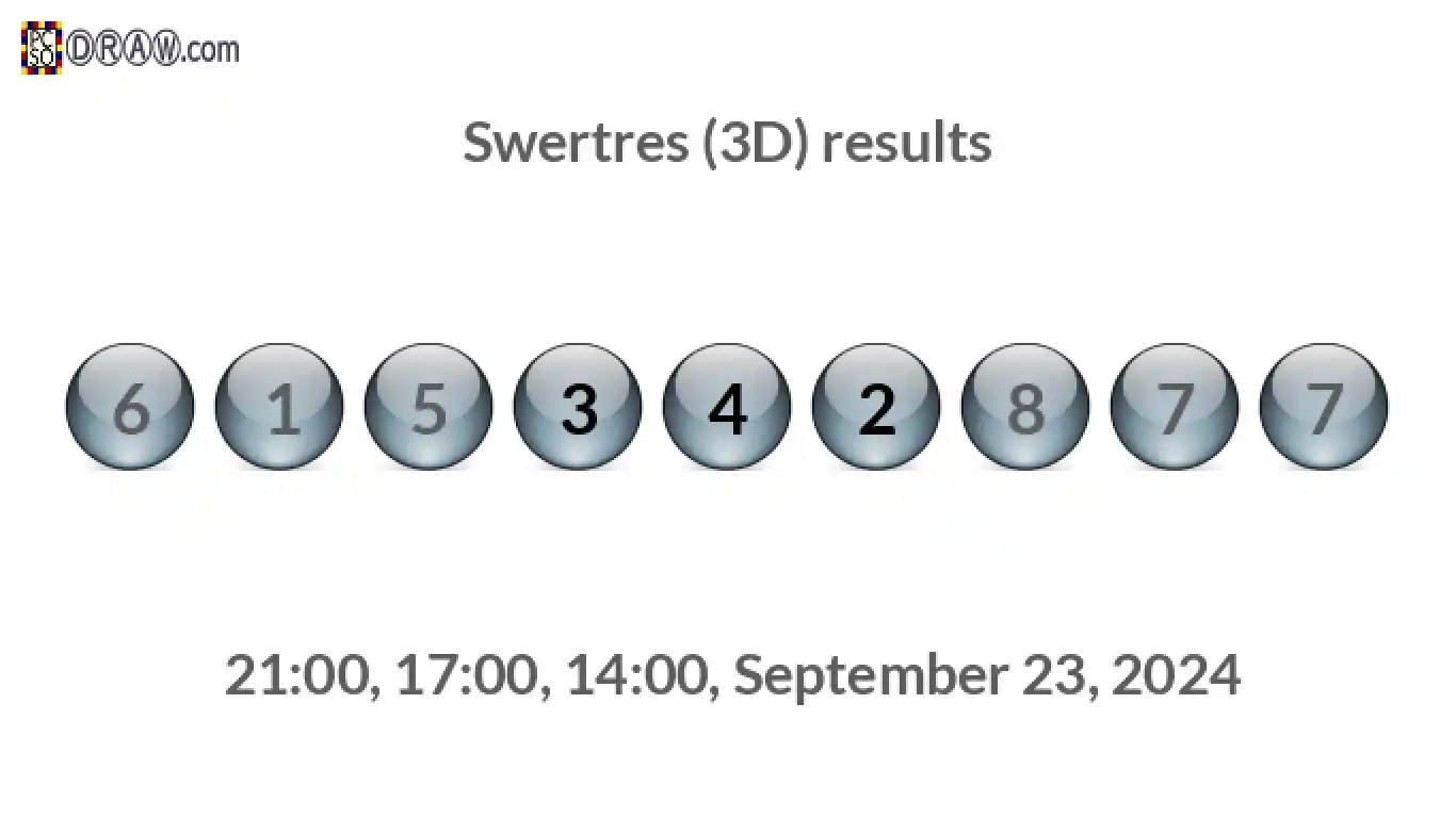 Rendered lottery balls representing 3D Lotto results on September 23, 2024