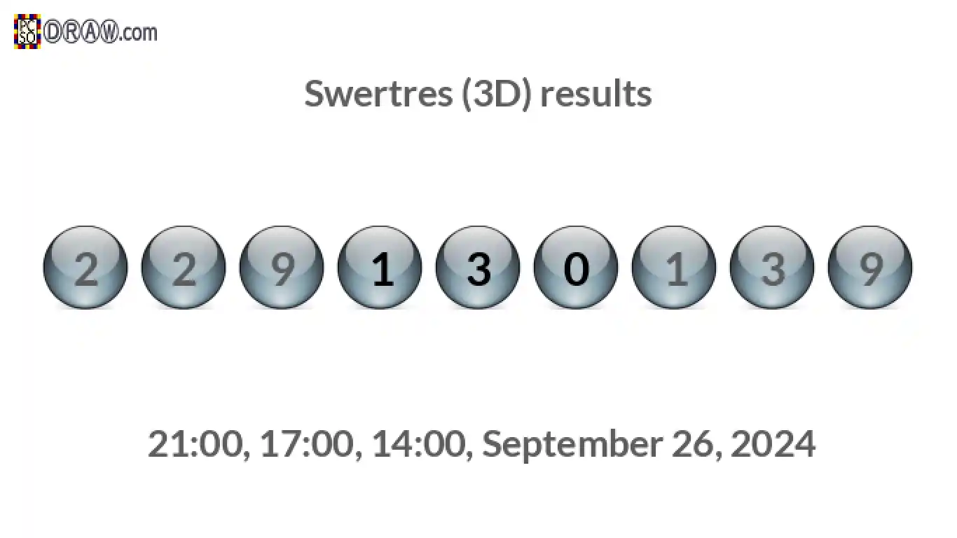 Rendered lottery balls representing 3D Lotto results on September 26, 2024