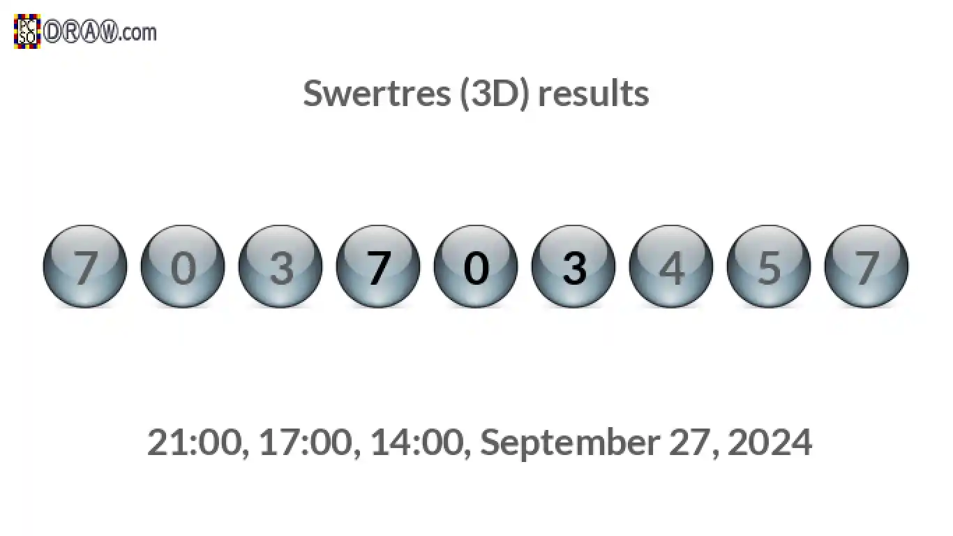 Rendered lottery balls representing 3D Lotto results on September 27, 2024