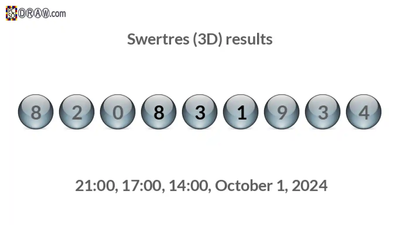 Rendered lottery balls representing 3D Lotto results on October 1, 2024