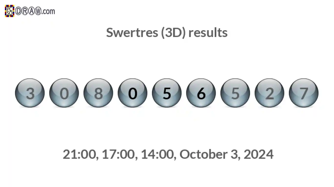 Rendered lottery balls representing 3D Lotto results on October 3, 2024