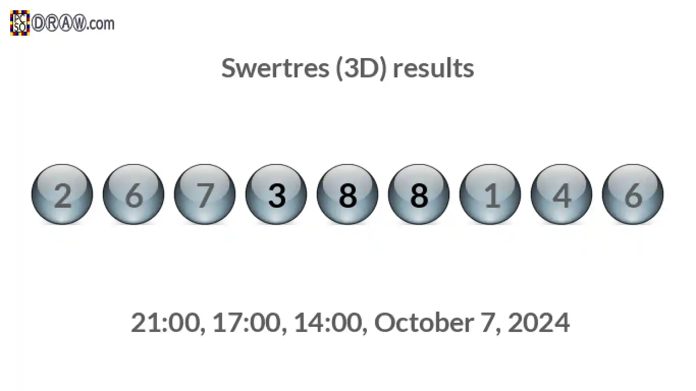 Rendered lottery balls representing 3D Lotto results on October 7, 2024