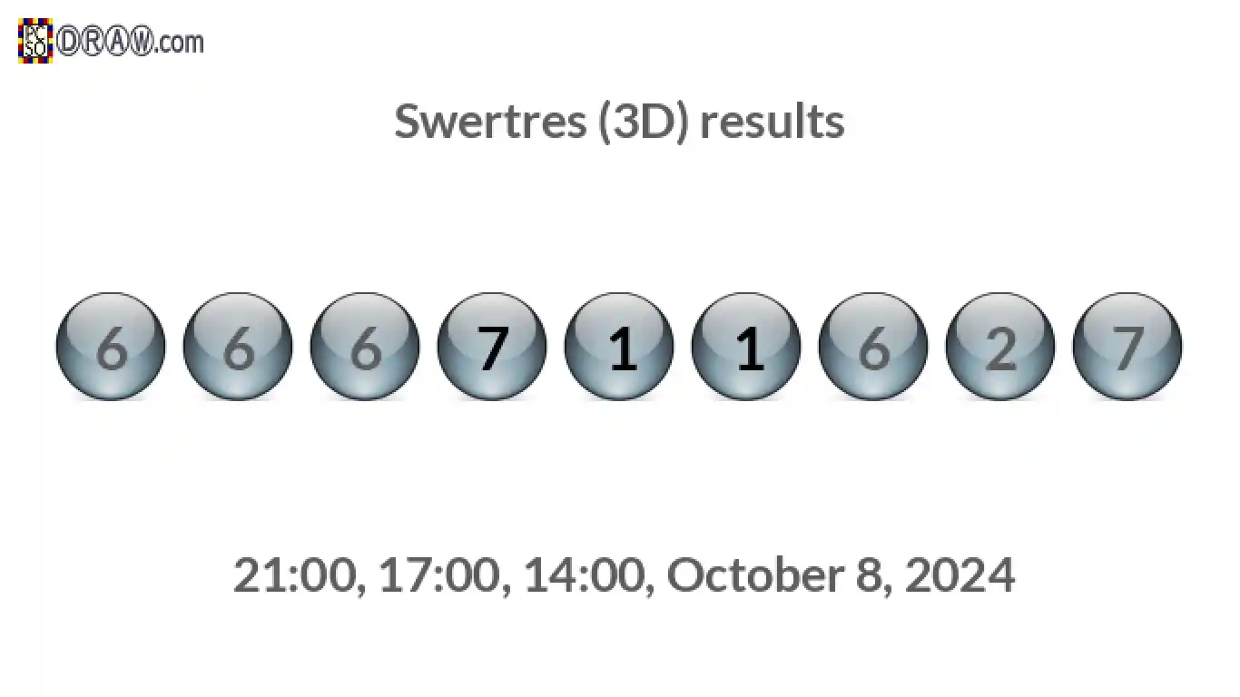 Rendered lottery balls representing 3D Lotto results on October 8, 2024