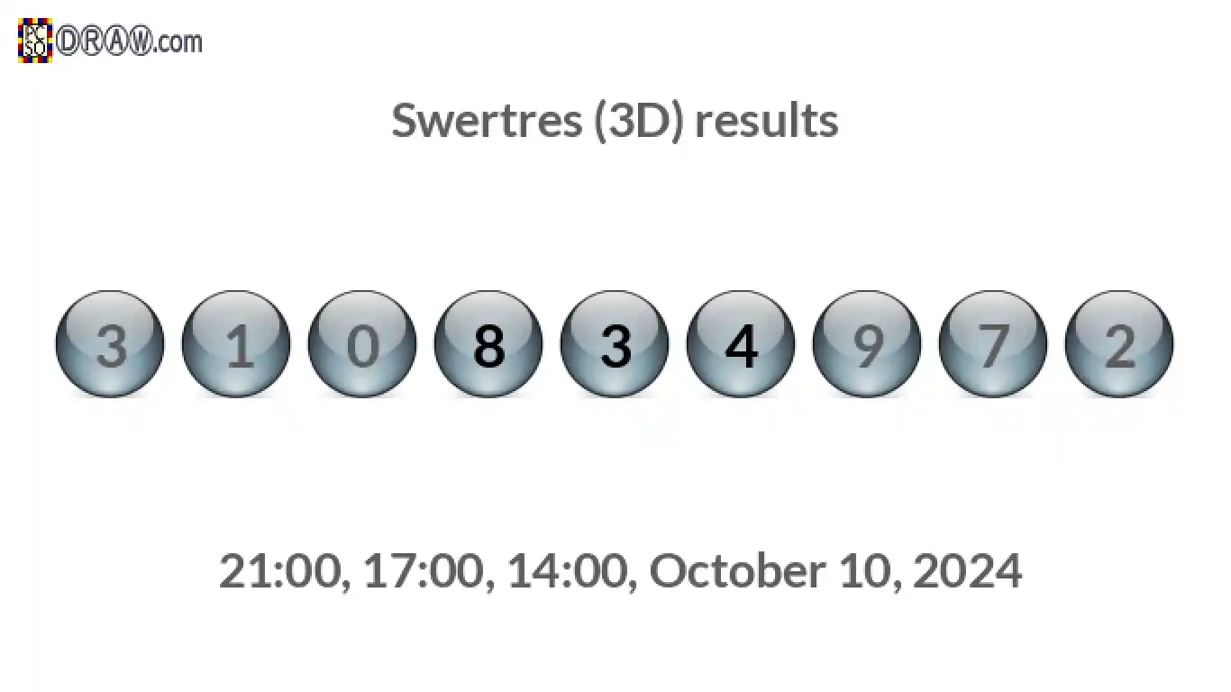 Rendered lottery balls representing 3D Lotto results on October 10, 2024