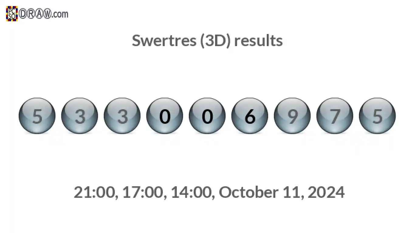 Rendered lottery balls representing 3D Lotto results on October 11, 2024