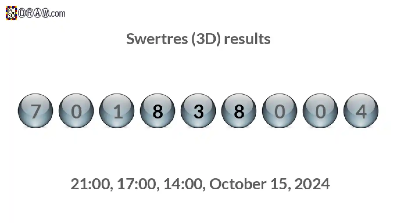 Rendered lottery balls representing 3D Lotto results on October 15, 2024