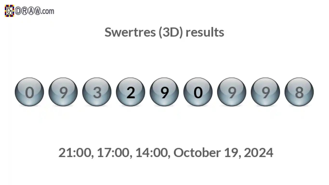 Rendered lottery balls representing 3D Lotto results on October 19, 2024