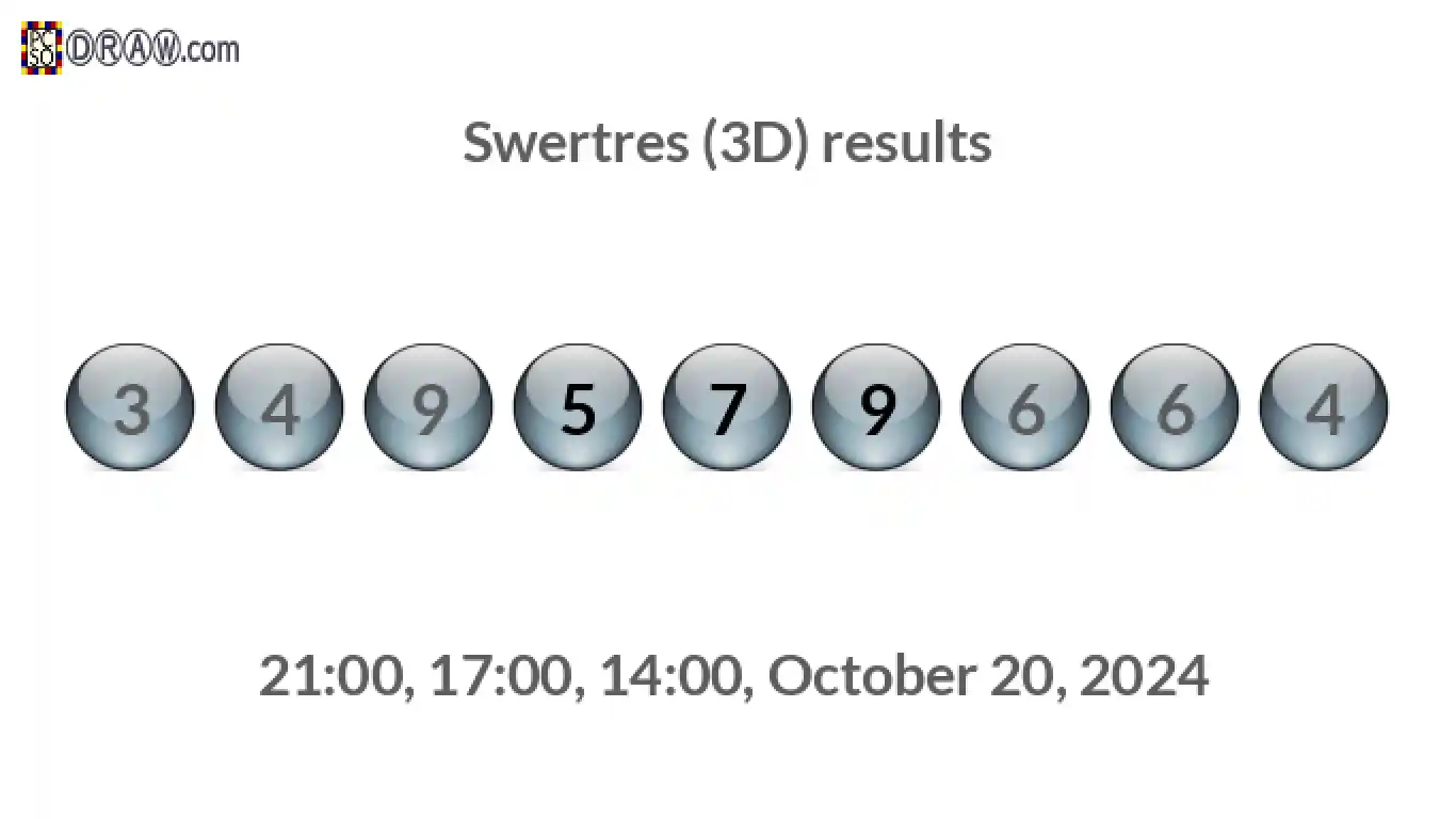 Rendered lottery balls representing 3D Lotto results on October 20, 2024