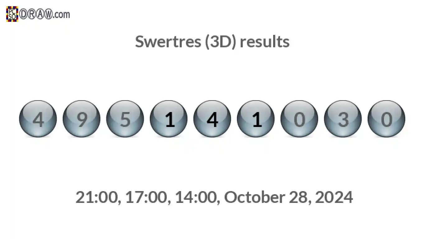 Rendered lottery balls representing 3D Lotto results on October 28, 2024