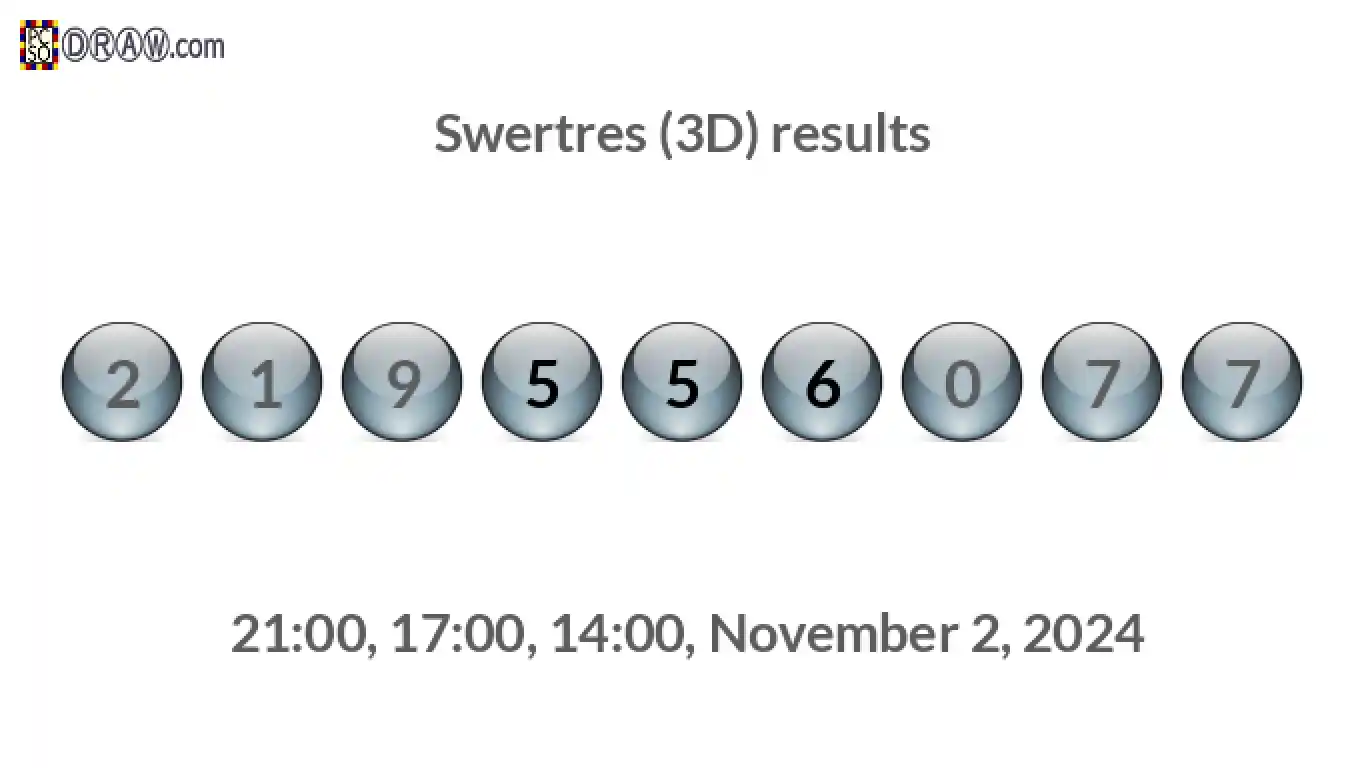 Rendered lottery balls representing 3D Lotto results on November 2, 2024