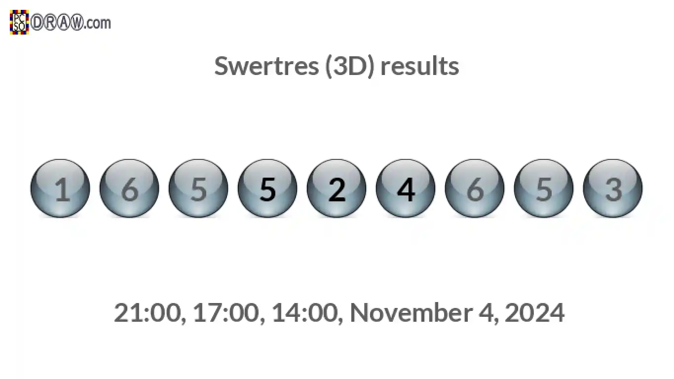 Rendered lottery balls representing 3D Lotto results on November 4, 2024