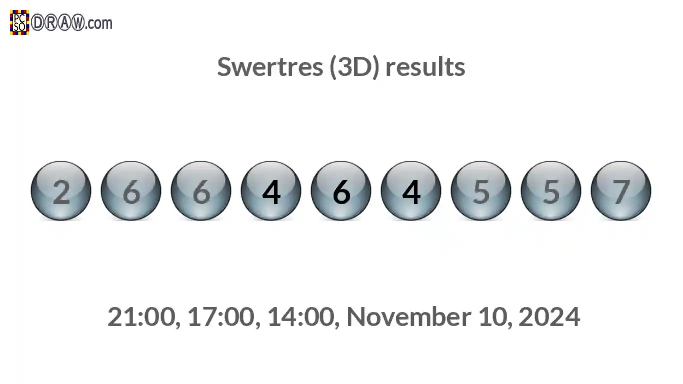 Rendered lottery balls representing 3D Lotto results on November 10, 2024