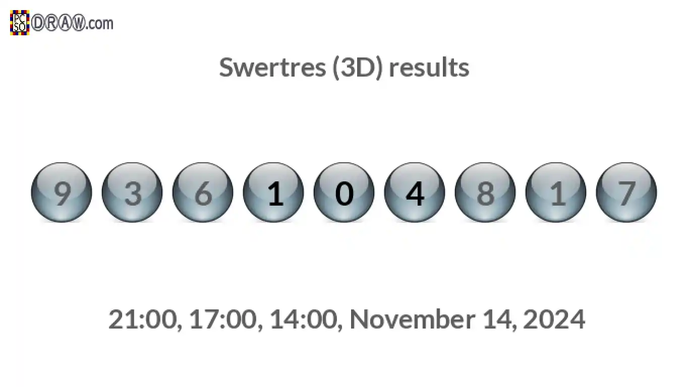 Rendered lottery balls representing 3D Lotto results on November 14, 2024