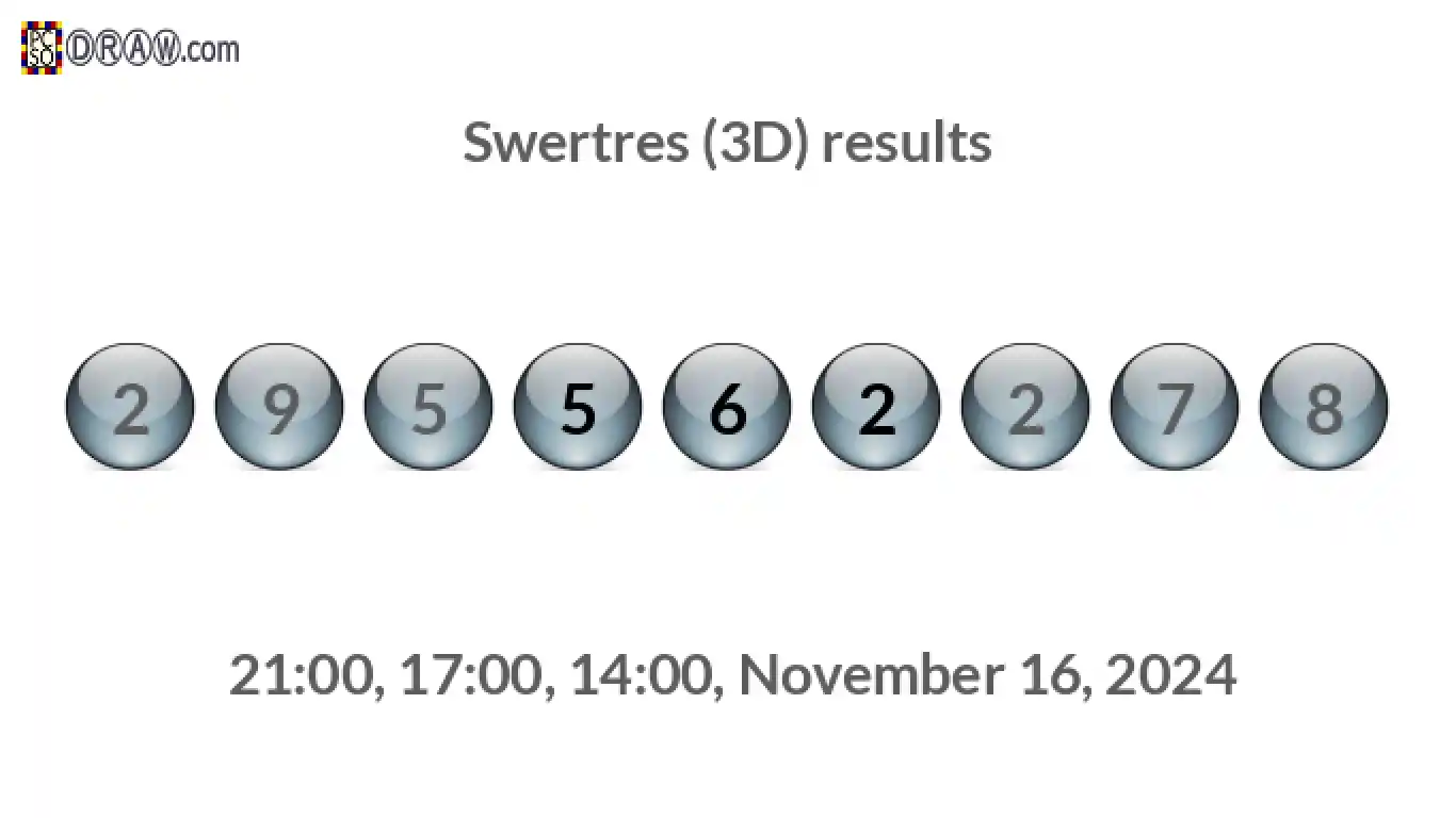 Rendered lottery balls representing 3D Lotto results on November 16, 2024