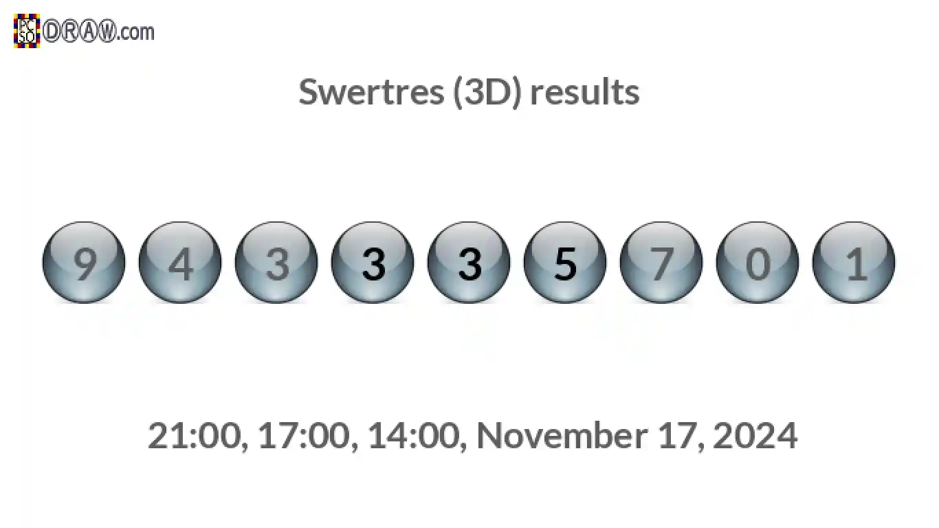 Rendered lottery balls representing 3D Lotto results on November 17, 2024