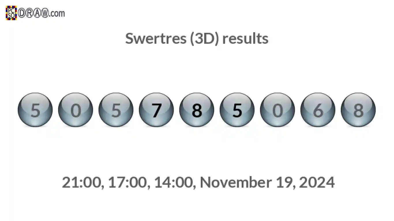 Rendered lottery balls representing 3D Lotto results on November 19, 2024