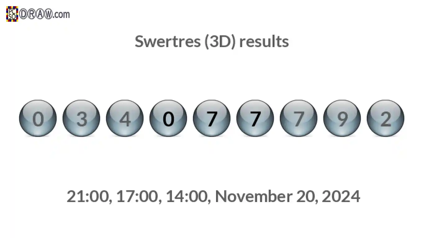 Rendered lottery balls representing 3D Lotto results on November 20, 2024