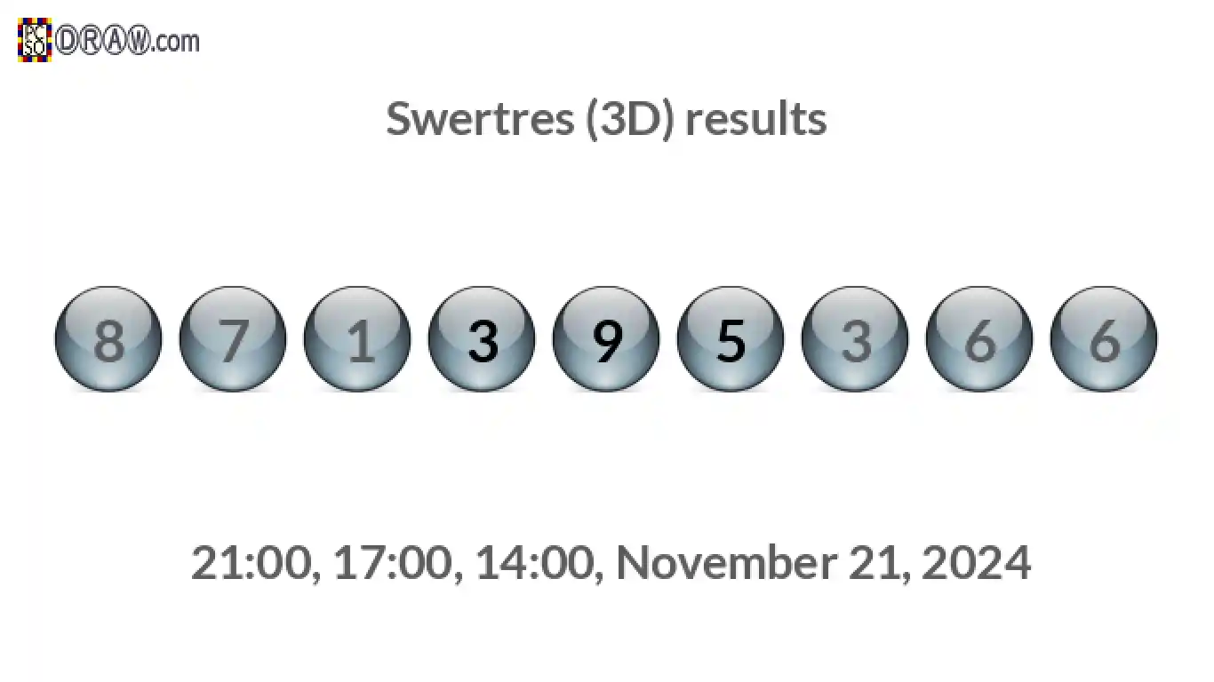 Rendered lottery balls representing 3D Lotto results on November 21, 2024