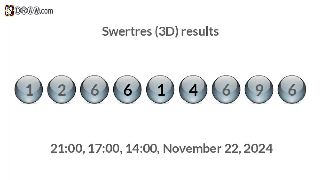 Rendered lottery balls representing 3D Lotto results on November 22, 2024