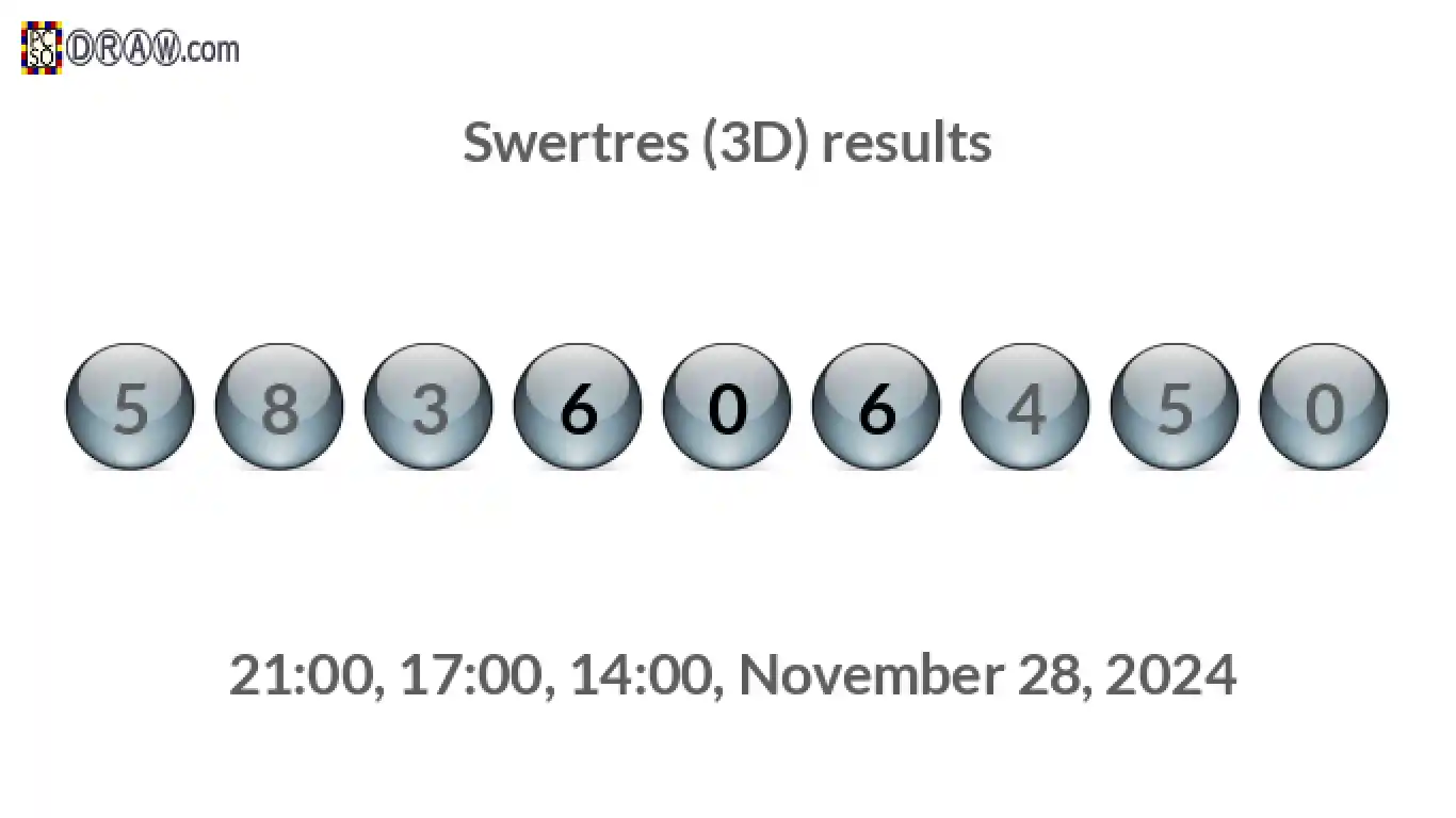 Rendered lottery balls representing 3D Lotto results on November 28, 2024