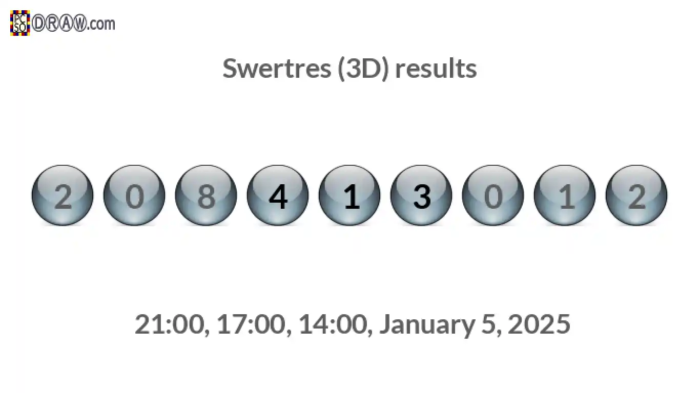 Rendered lottery balls representing 3D Lotto results on January 5, 2025