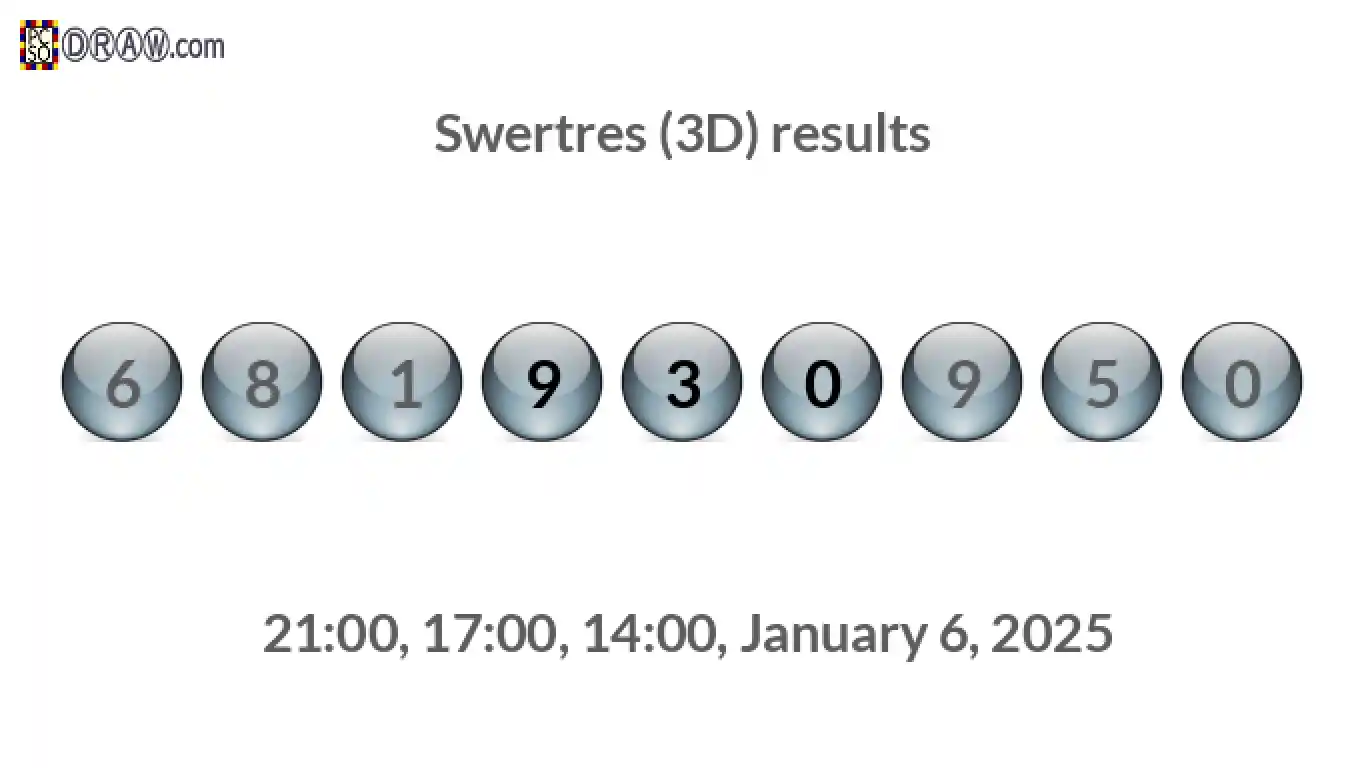 Rendered lottery balls representing 3D Lotto results on January 6, 2025