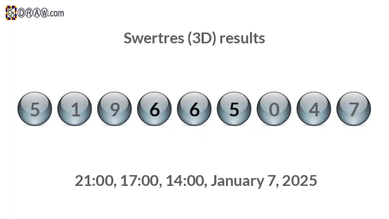 Rendered lottery balls representing 3D Lotto results on January 7, 2025